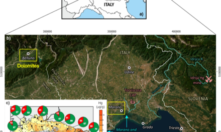 Studio sui livelli di mercurio nei pescatori della laguna di Marano e Grado pubblicato su Science of the Total Environment